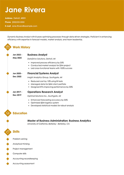 business analyst resume example