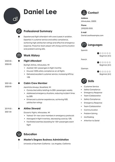 flight attendant analyst example