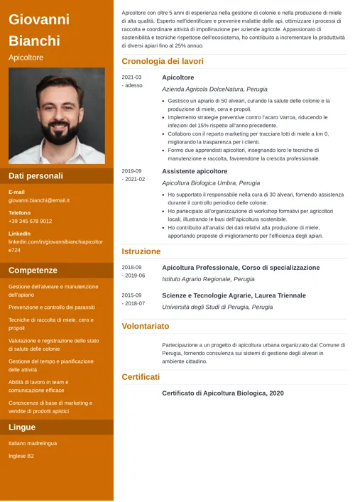 curriculum apicoltore