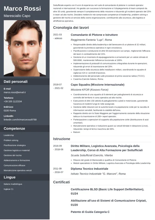 Esempio di curriculum militare