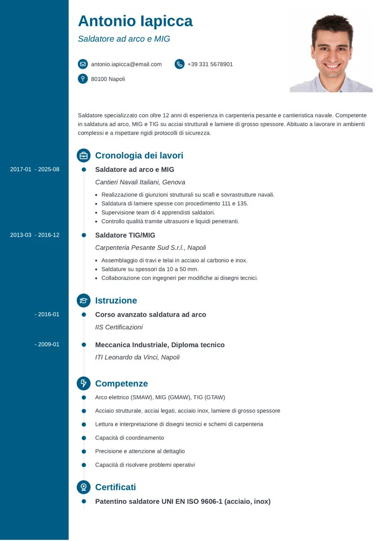 Esempio di curriculum da saldatore