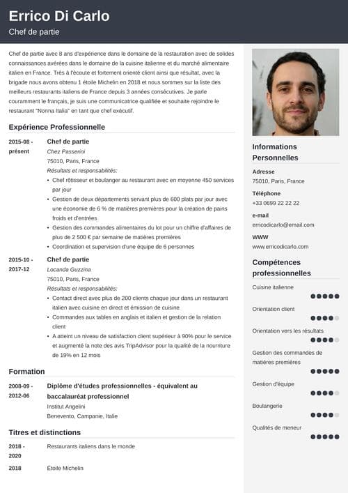 CV in francese