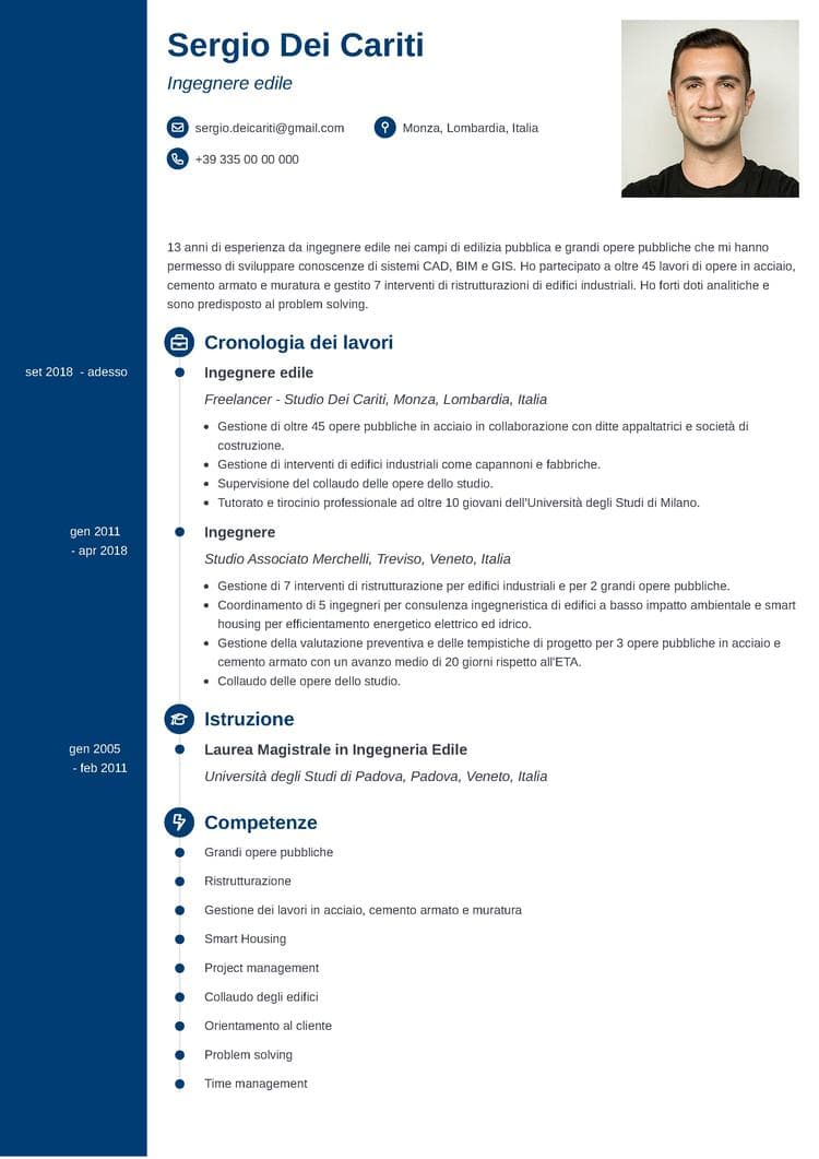 curriculum vitae gratis blu