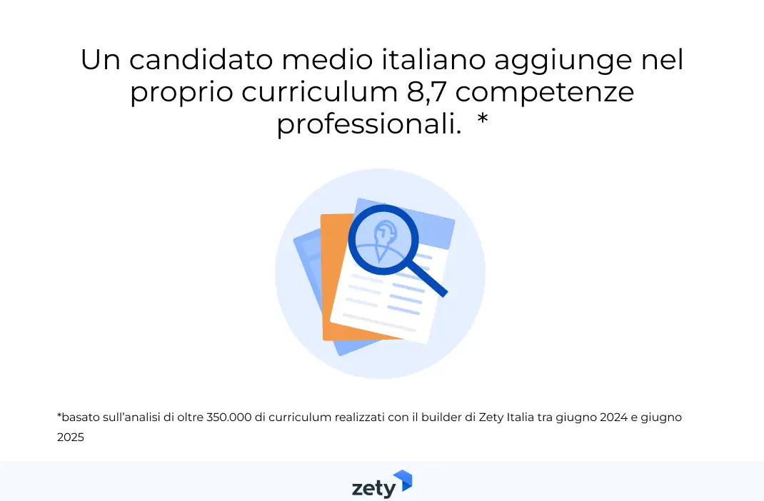 quante competenze nel curriculum