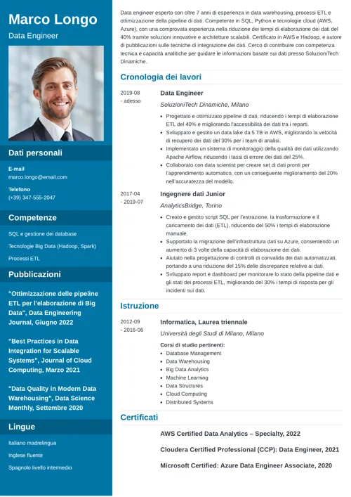 curriculum data engineer