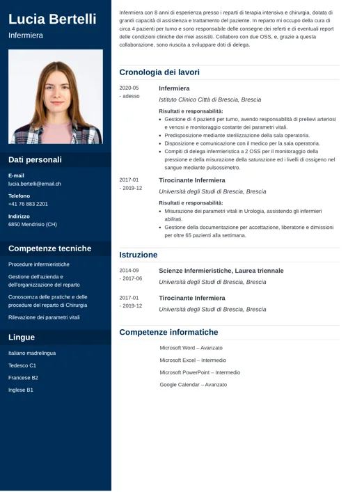 Esempio lettera di presentazione Svizzera